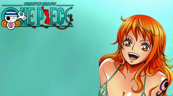 Top 20: personagens mais charmosas do anime e mangá